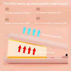 Portable Cordless USB Hair Straightener Brush – Perfect for Travel and Dorm Life! Straighten or Curl Short Hair with Ease! thumbnail 6