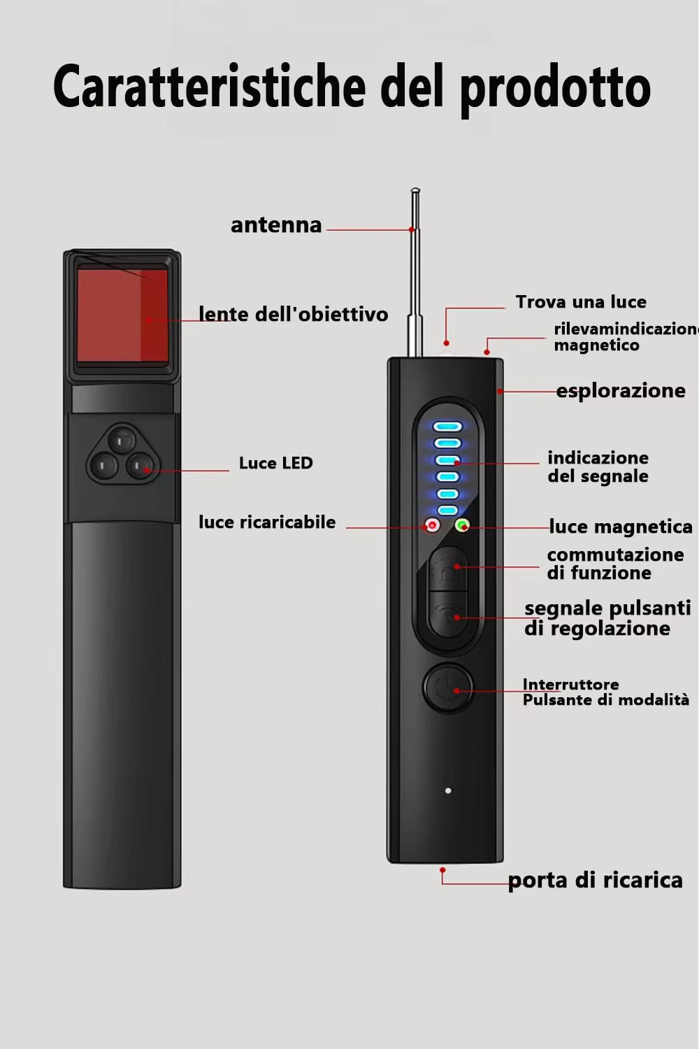 Uncover Hidden Cameras Anywhere: The Ultimate Microspy & Frequency Jammer Detector for Offices and Hotels!