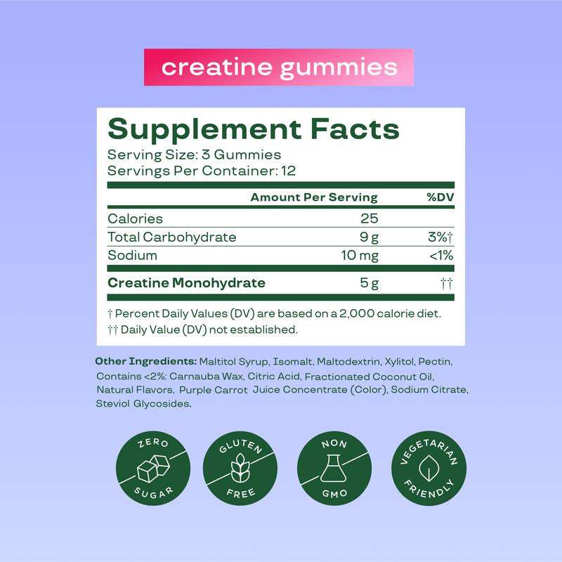 Boost Your Brain & Body with Bloom Nutrition's Creatine Gummies - Energy, Recovery & Strength for Women - Hardonia
