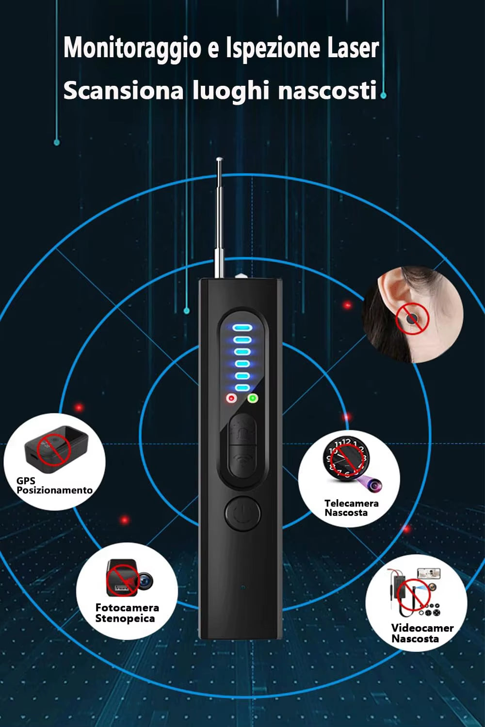 Uncover Hidden Cameras Anywhere: The Ultimate Microspy & Frequency Jammer Detector for Offices and Hotels!