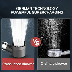High-Pressure Filter Shower Head with 3 Adjustable Spray Modes and Integrated Massage Brush for a Luxurious Shower Experience thumbnail 5