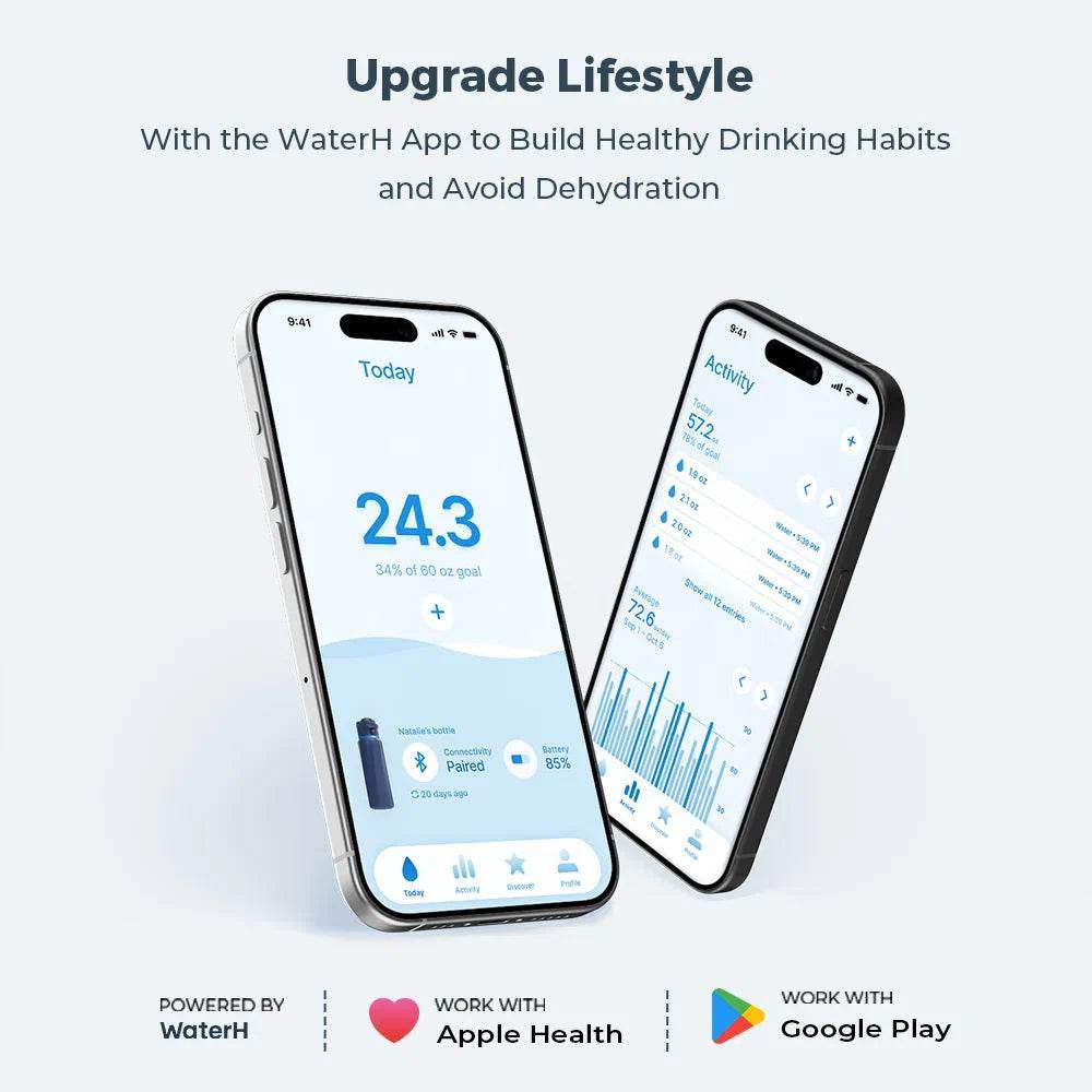 WaterH Boost Smart Bottle - Hardonia