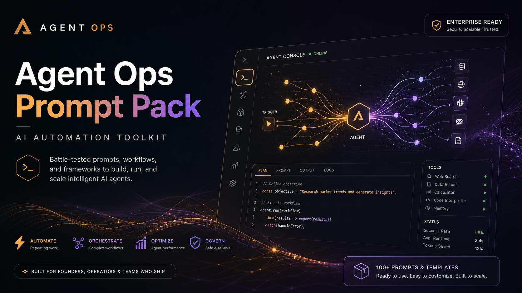 Agent Ops Prompt Pack